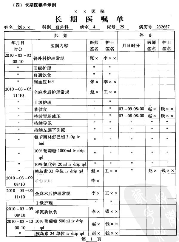 最新医嘱规范，重塑医疗行业的核心力量